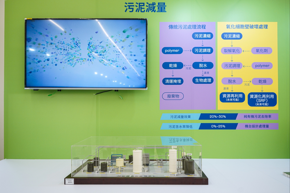 OD体育宇沛作为永续解决方案专家，以深厚厂房运转经验，将碳管理、水处理及智能化控制技术整合输出，助耗能大厂碳盘查效率提高5成