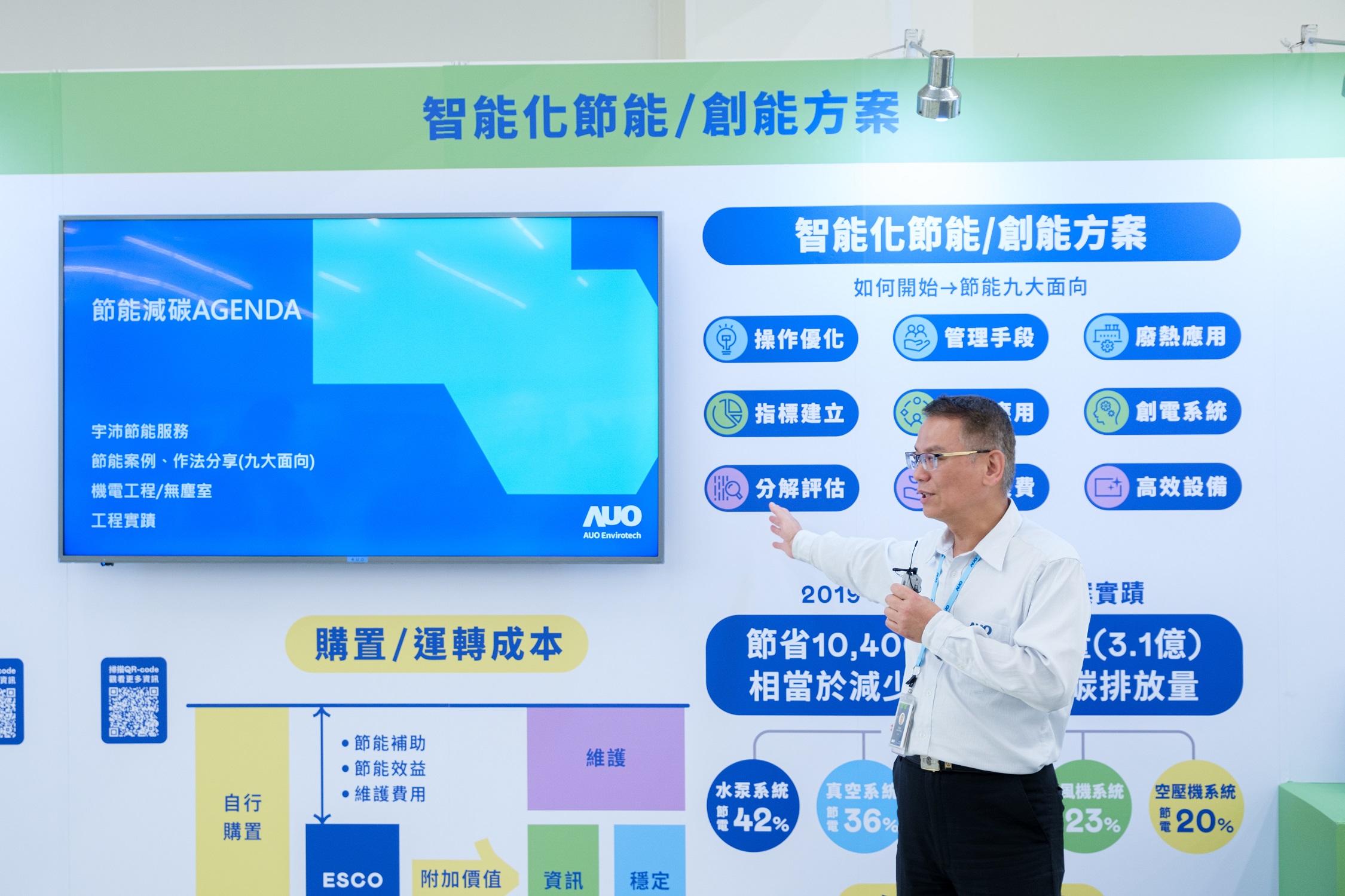友達宇沛作為「深度節能服務」的解決方案提供者，串接碳管理與節能管理系統，為客戶提供多元且靈活的節能措施，自2019年起累積10,400萬度節電實績。