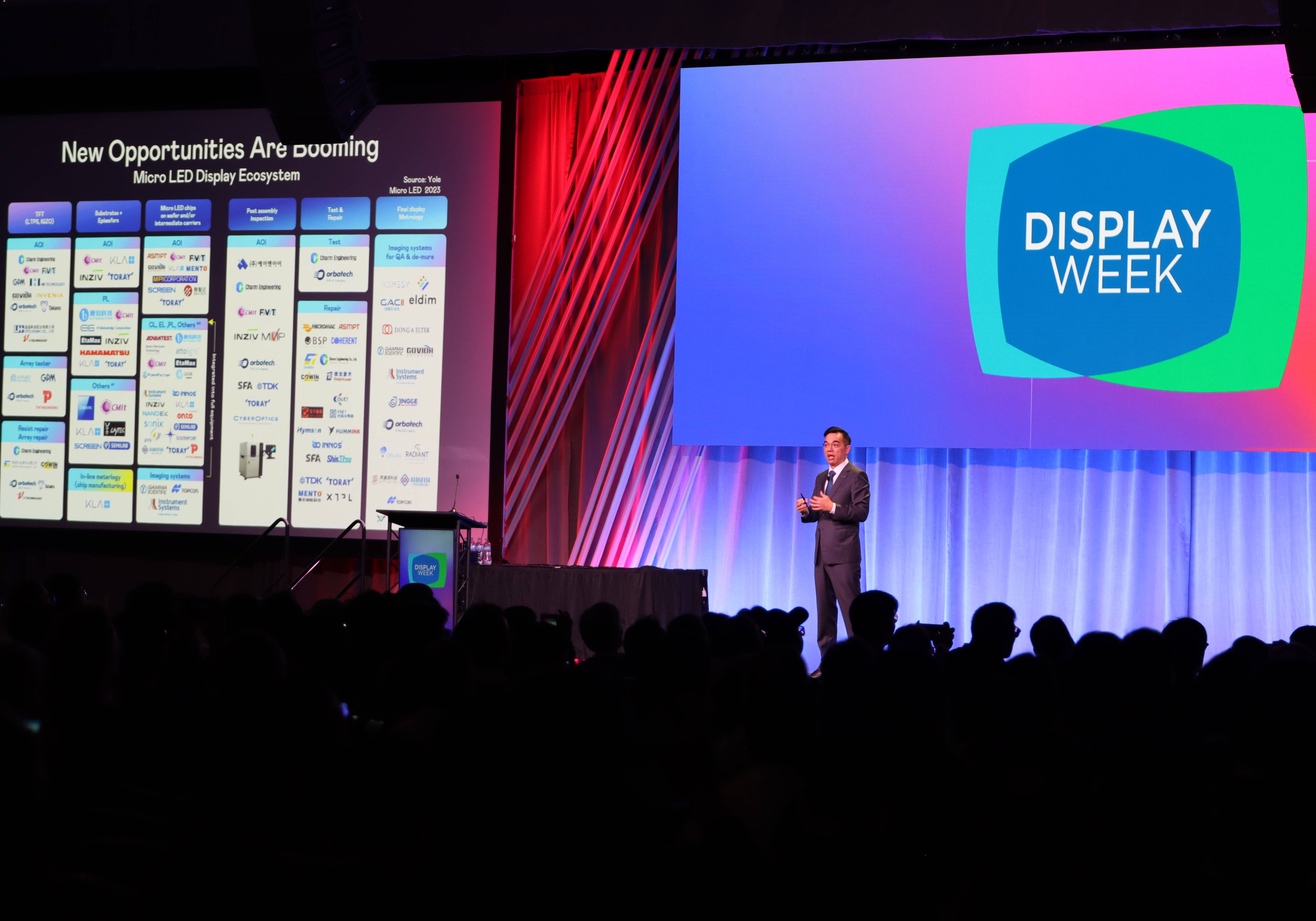 2025 SID显示周登场，OD体育光电执行长暨总经理柯富仁博士以〝Redefining Displays: Inspiring New Possibilities〞发表主题演说，带领OD体育以智能显示解决方案先驱，透过AI赋能，重塑显示的视觉创新体验
