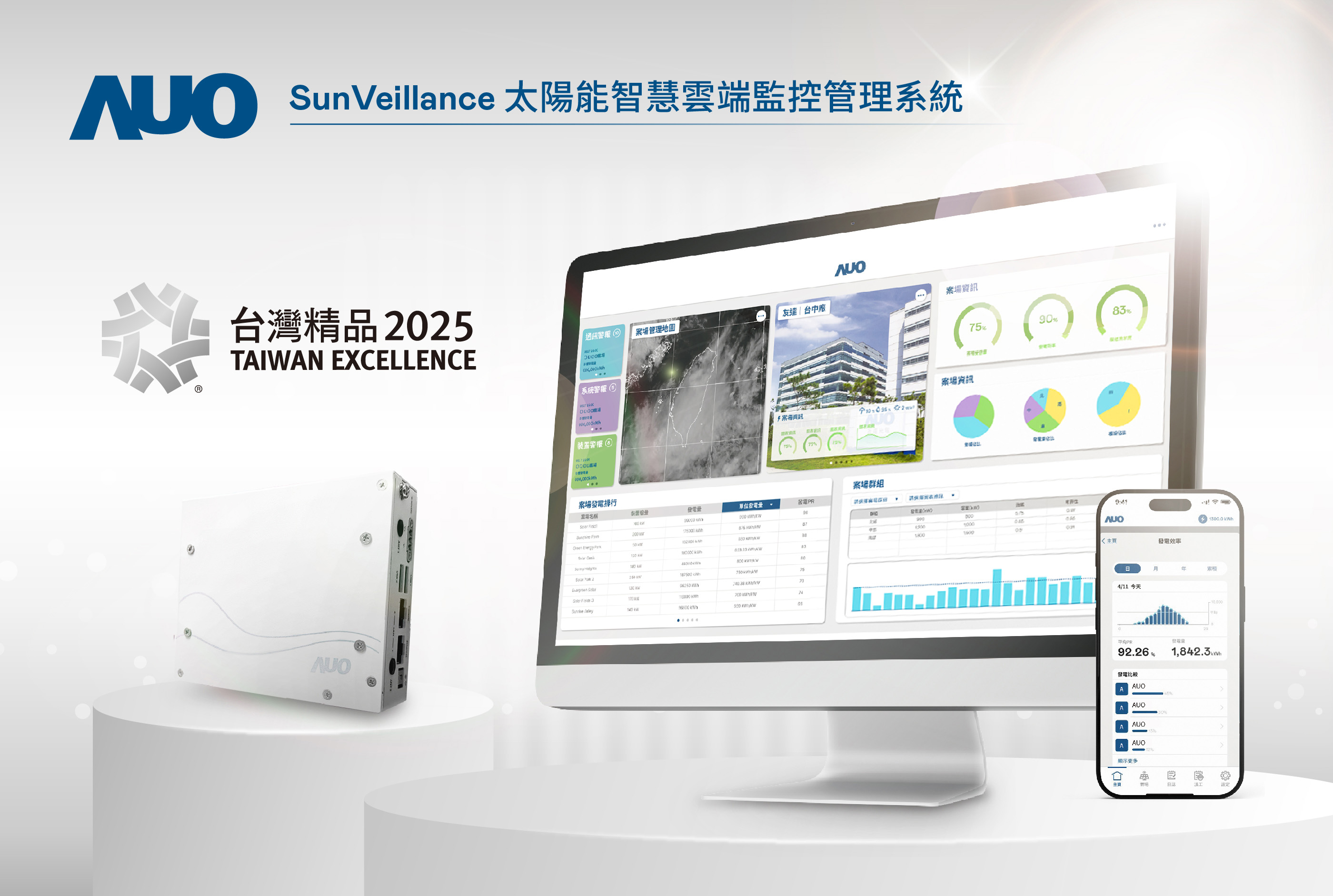 友達SunVeillance太陽能智慧雲端監控管理系統實現即時監控與數據分析，亦結合風災、警報等電力資訊